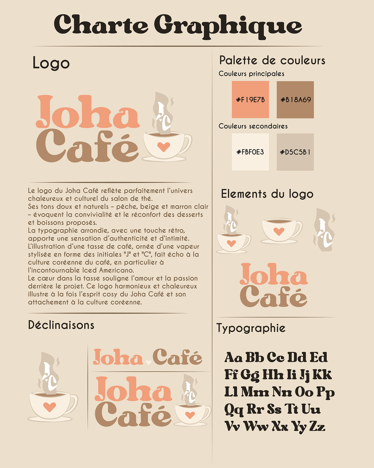 Charte Graphique - Joha Café