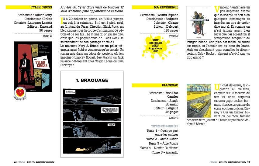 Charte graphique catalogue Polar