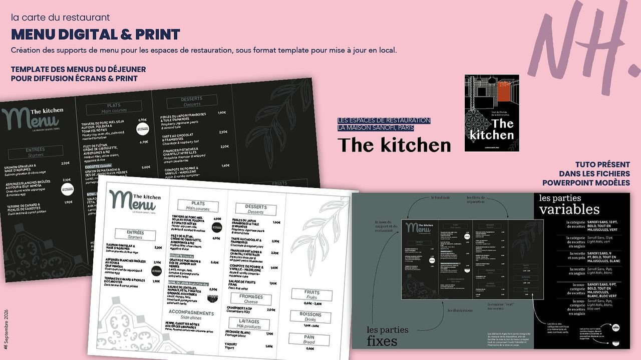 Template menus