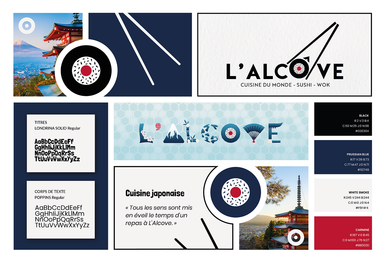 Identité visuelle | Branding