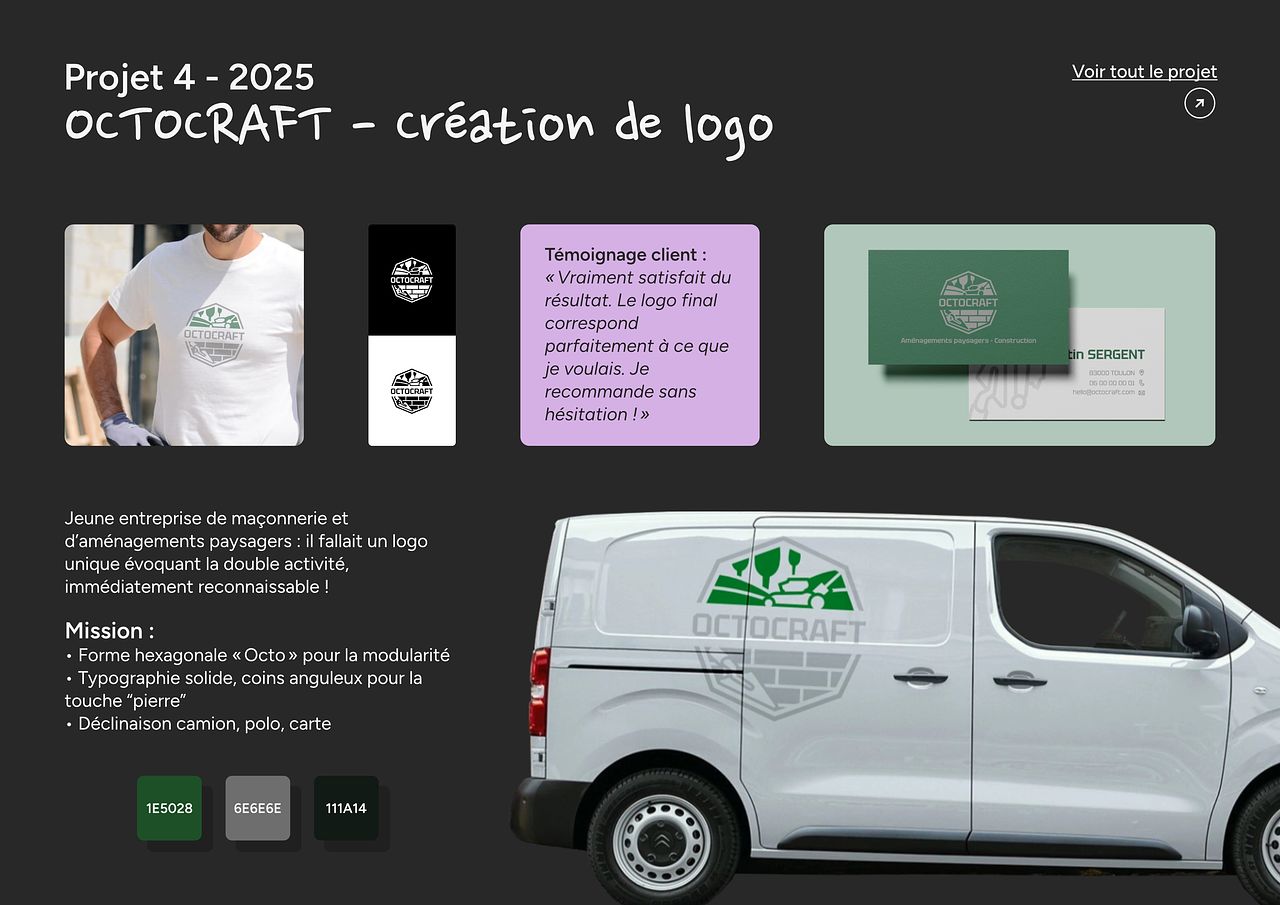 Portfolio 2025