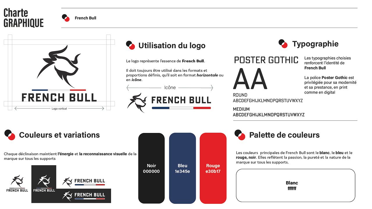 Charte graphique pour French Bull
