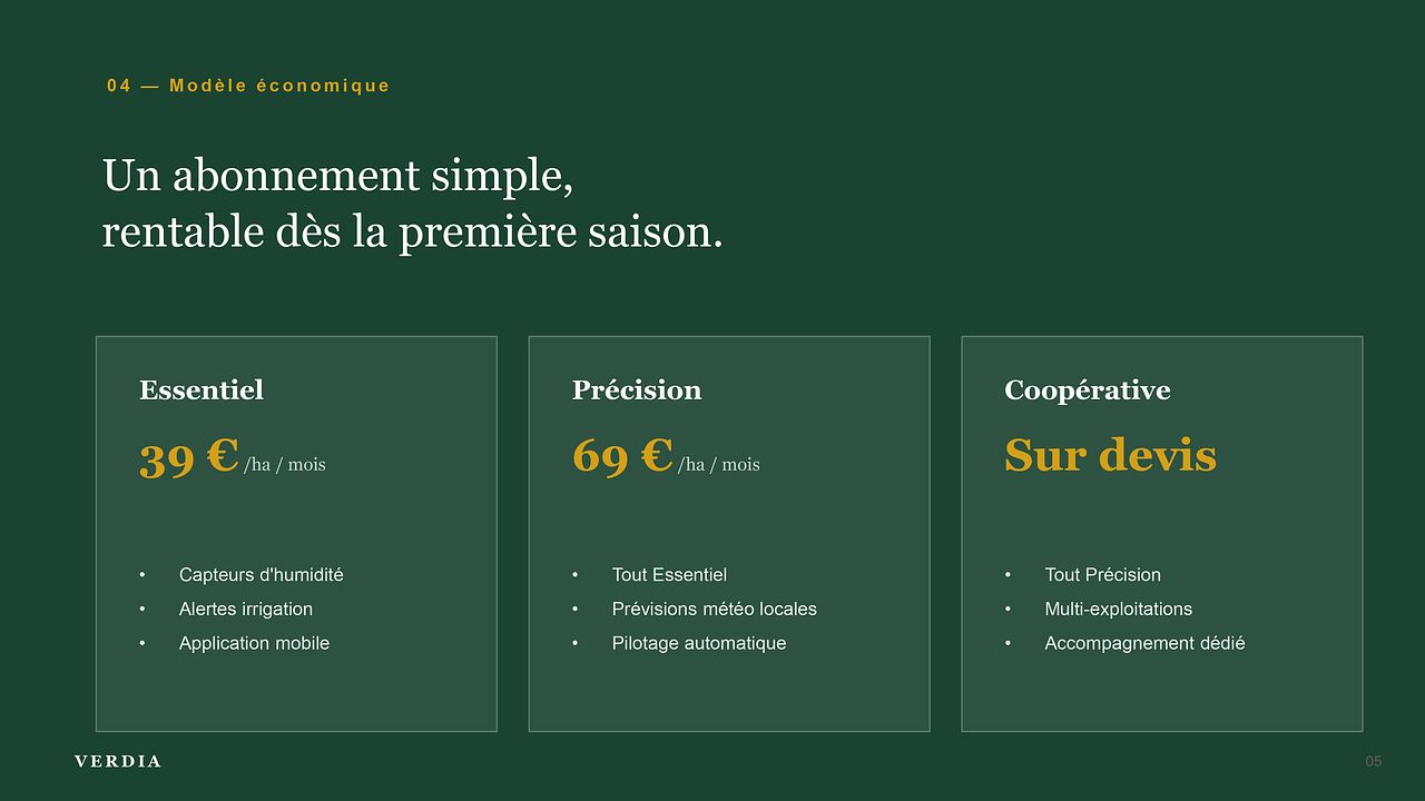 Mise en page PowerPoint