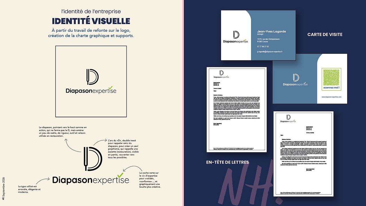 Identité visuelle
