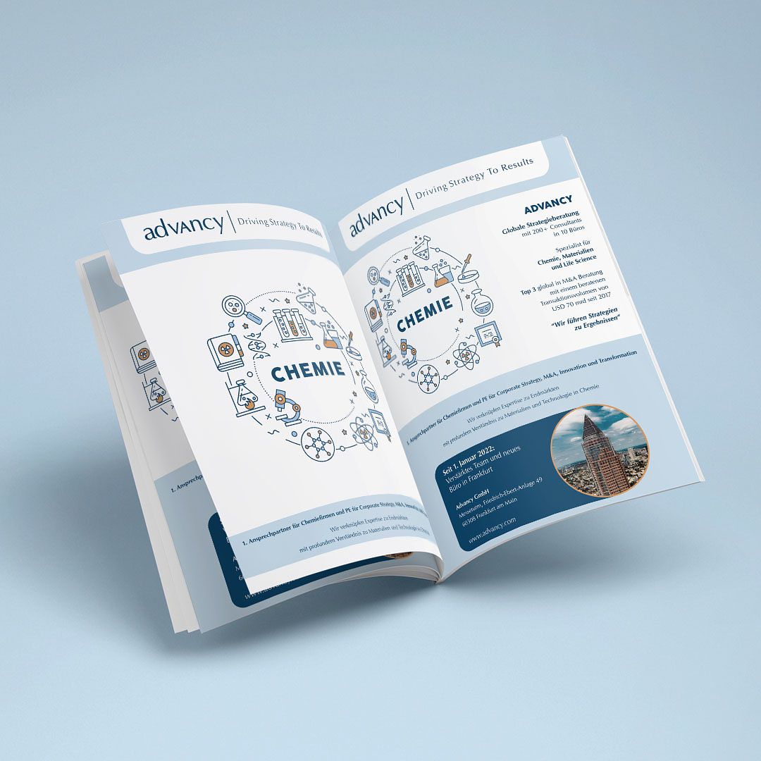 Magazine DACH