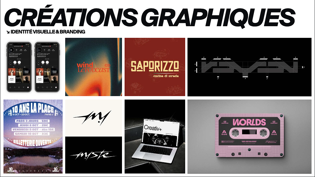 Création graphique