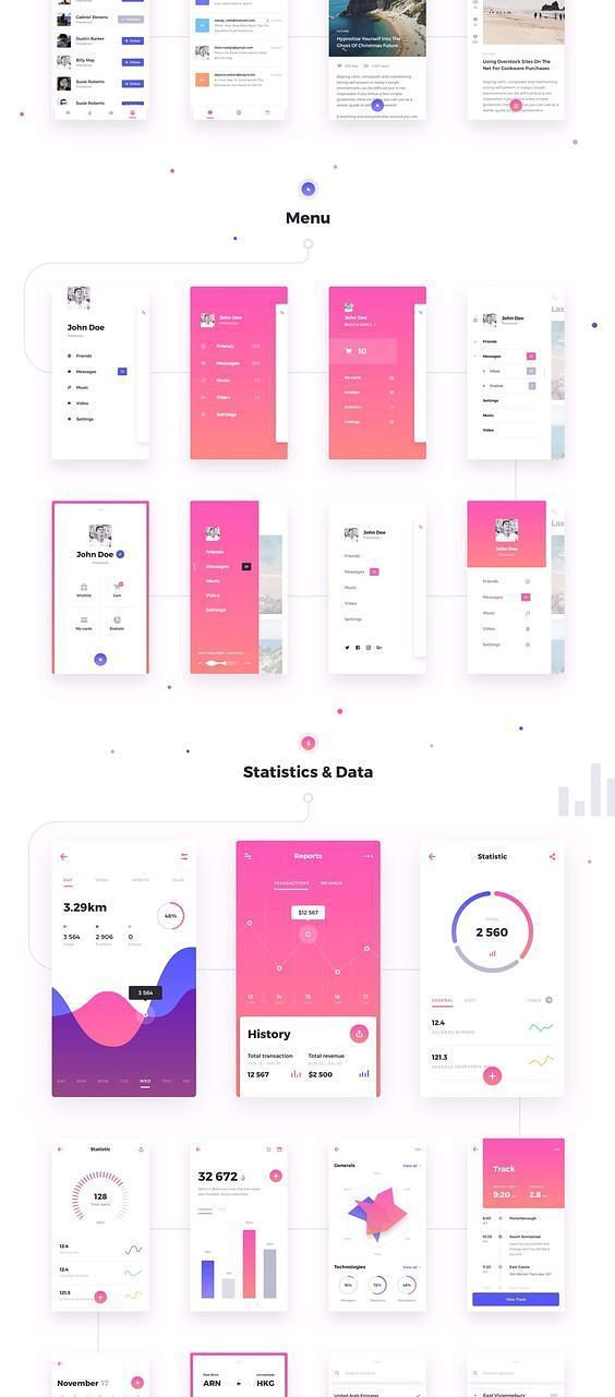 Kit UI rose