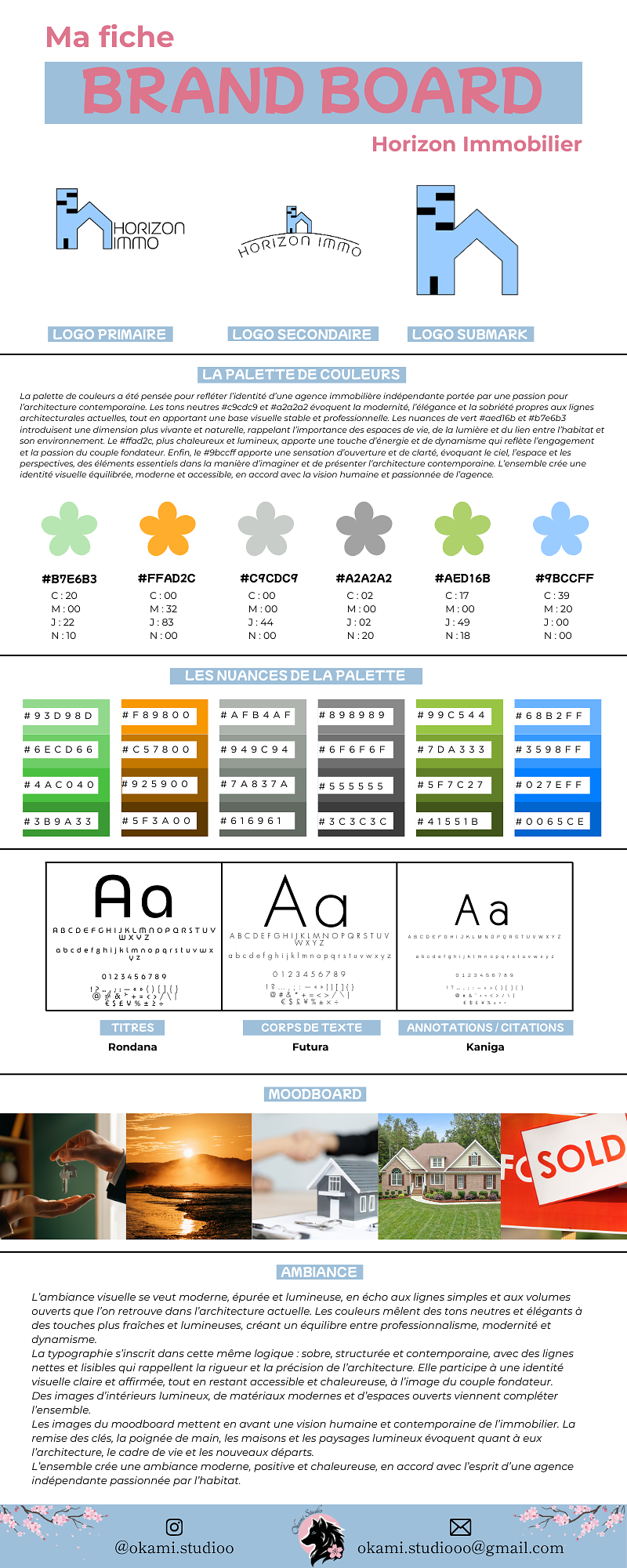 BrandBoard Horizon Immo