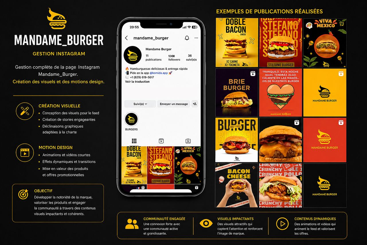 Mandame Burger - Gestion Instagram & Motion Design