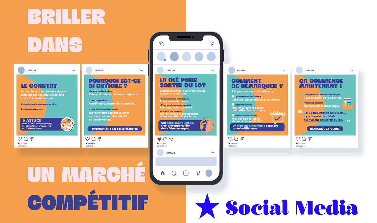 Réseaux Sociaux