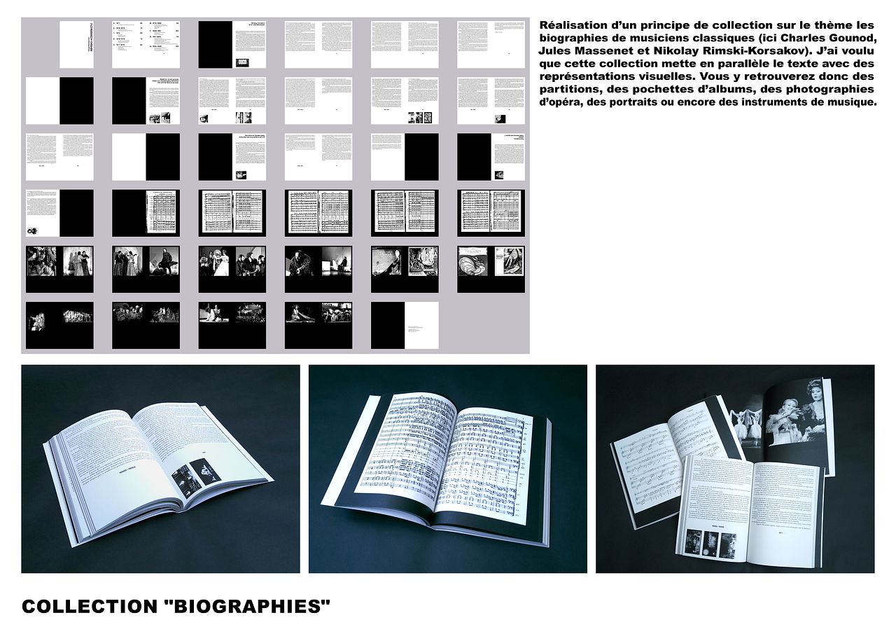 Collection biographies