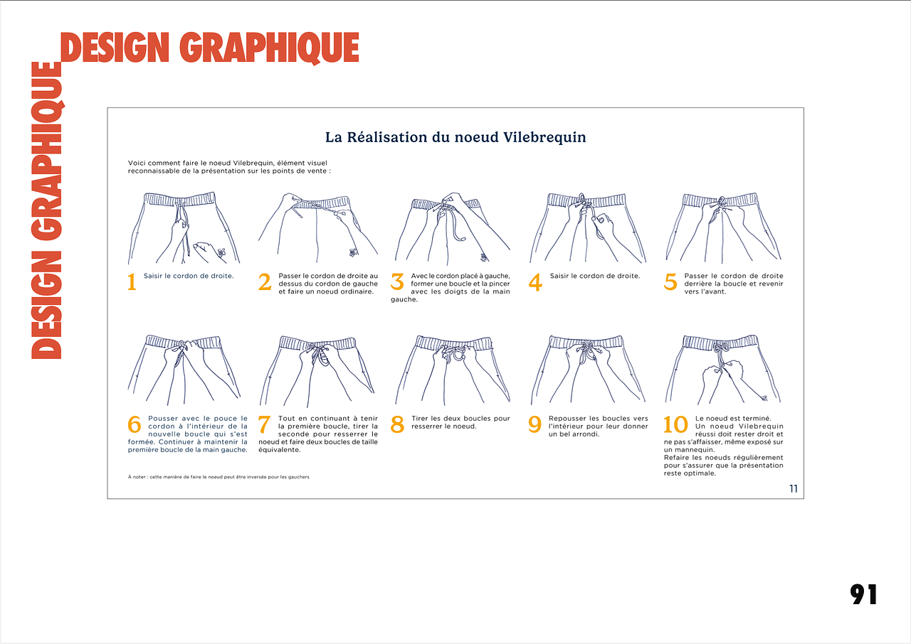 Design graphique