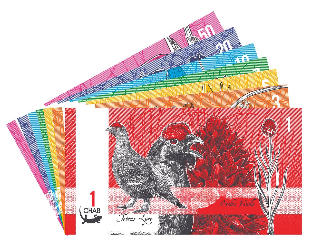 Création des billets de CHAB