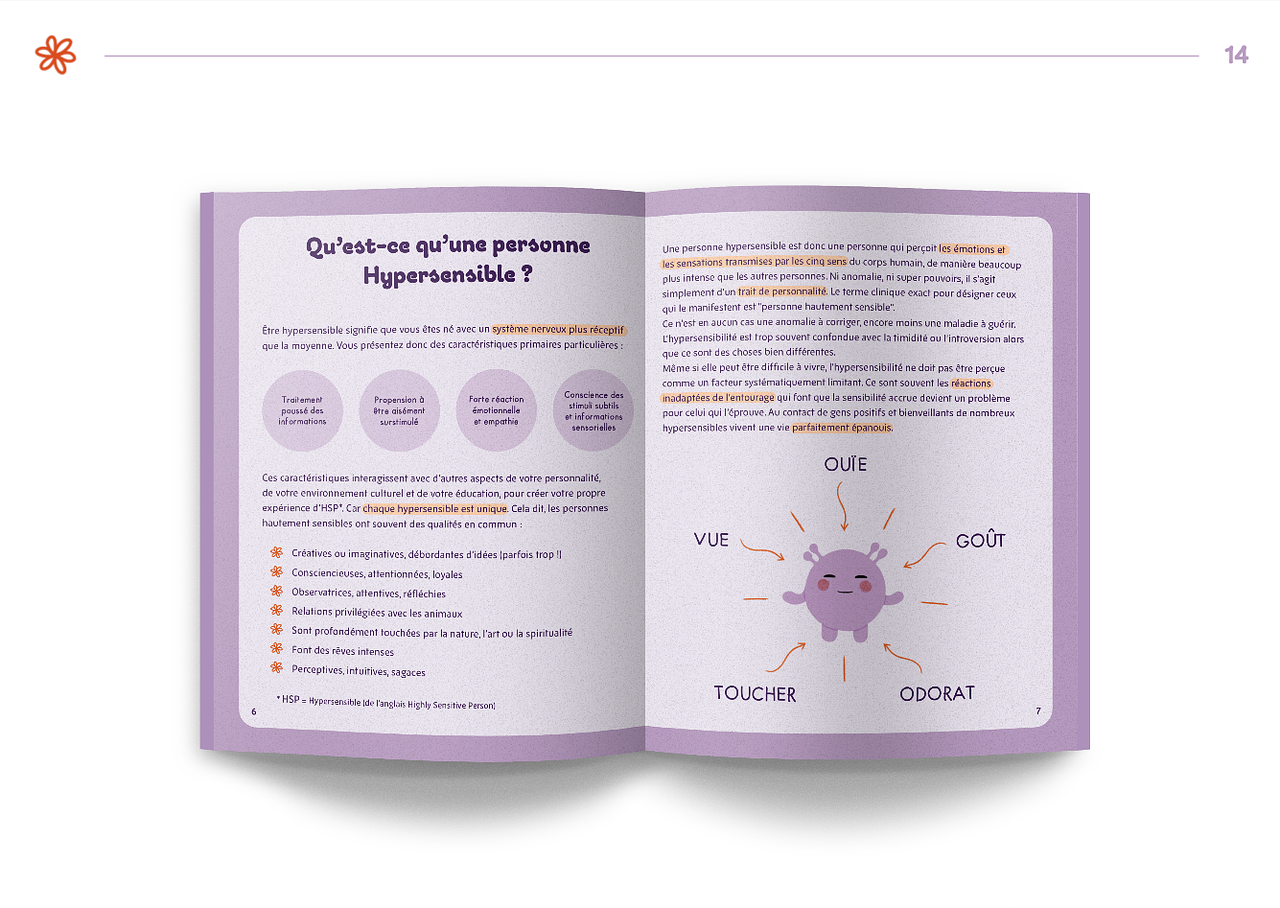 Livre illustré sur l'hypersensibilité