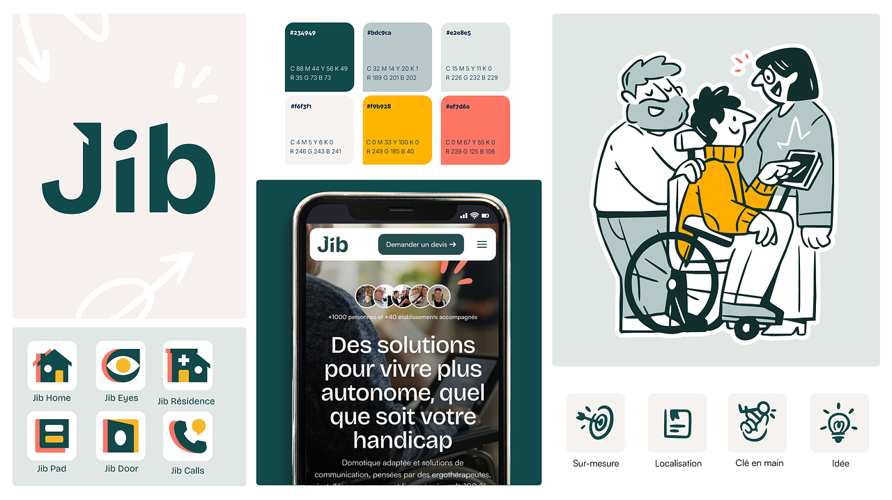 Création de l'identité visuelle Jib