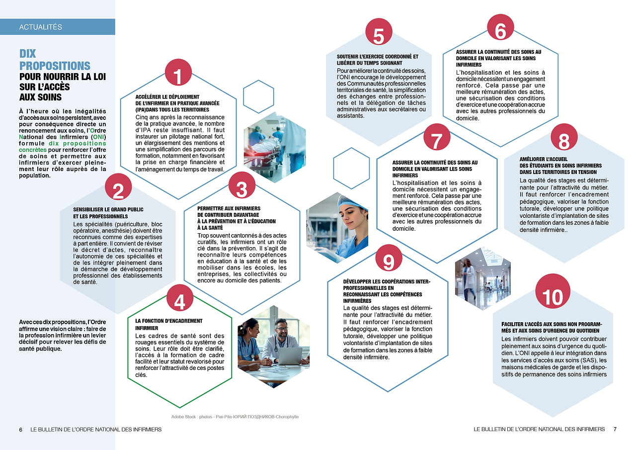 Bulletin Ordre des infirmiers
