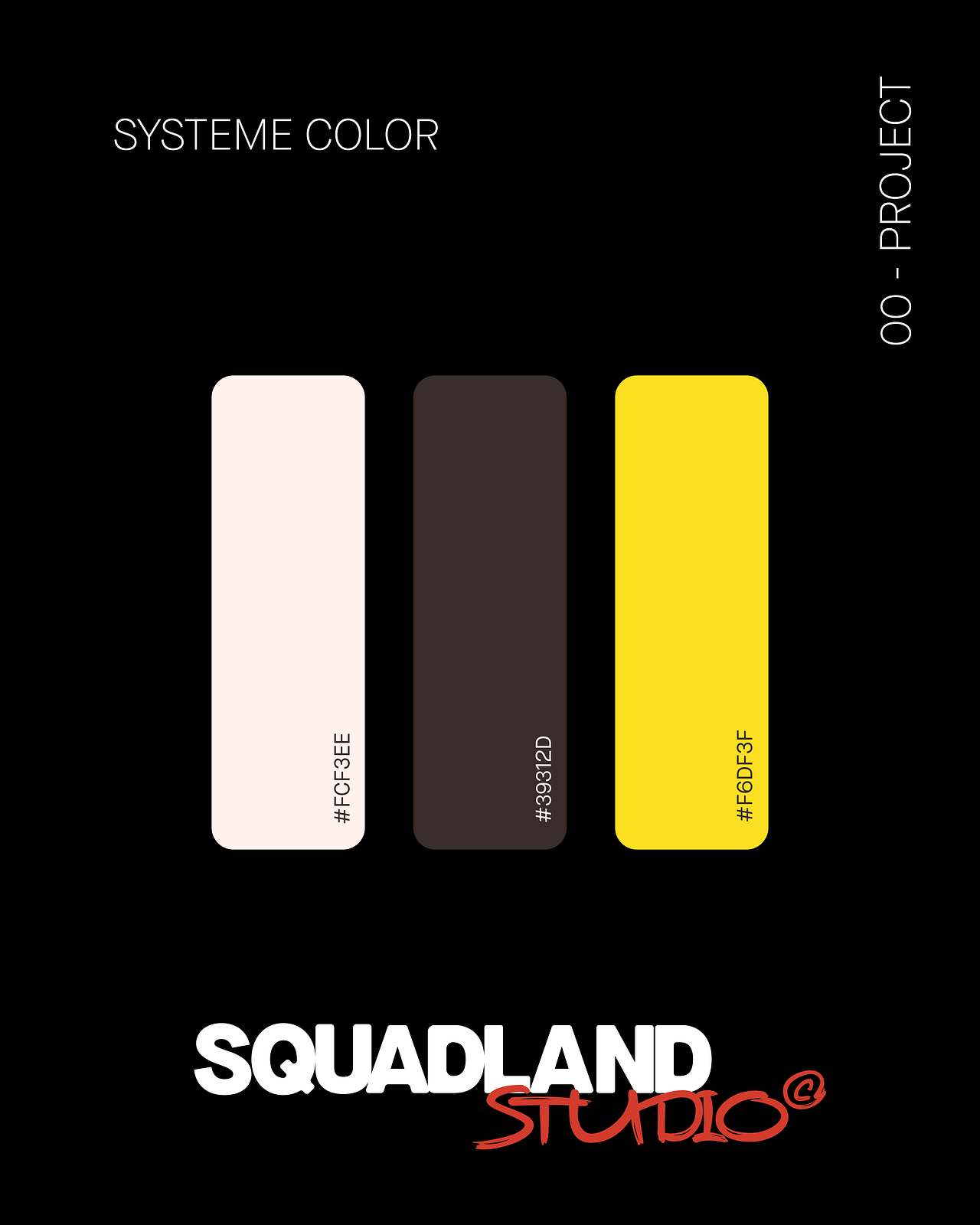 Rebranding Ricoré Nestlé