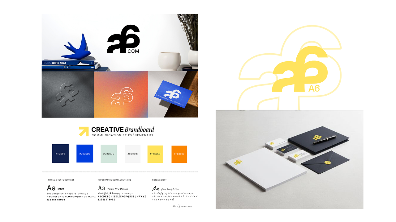 Identité visuelle A6 Agence de communication