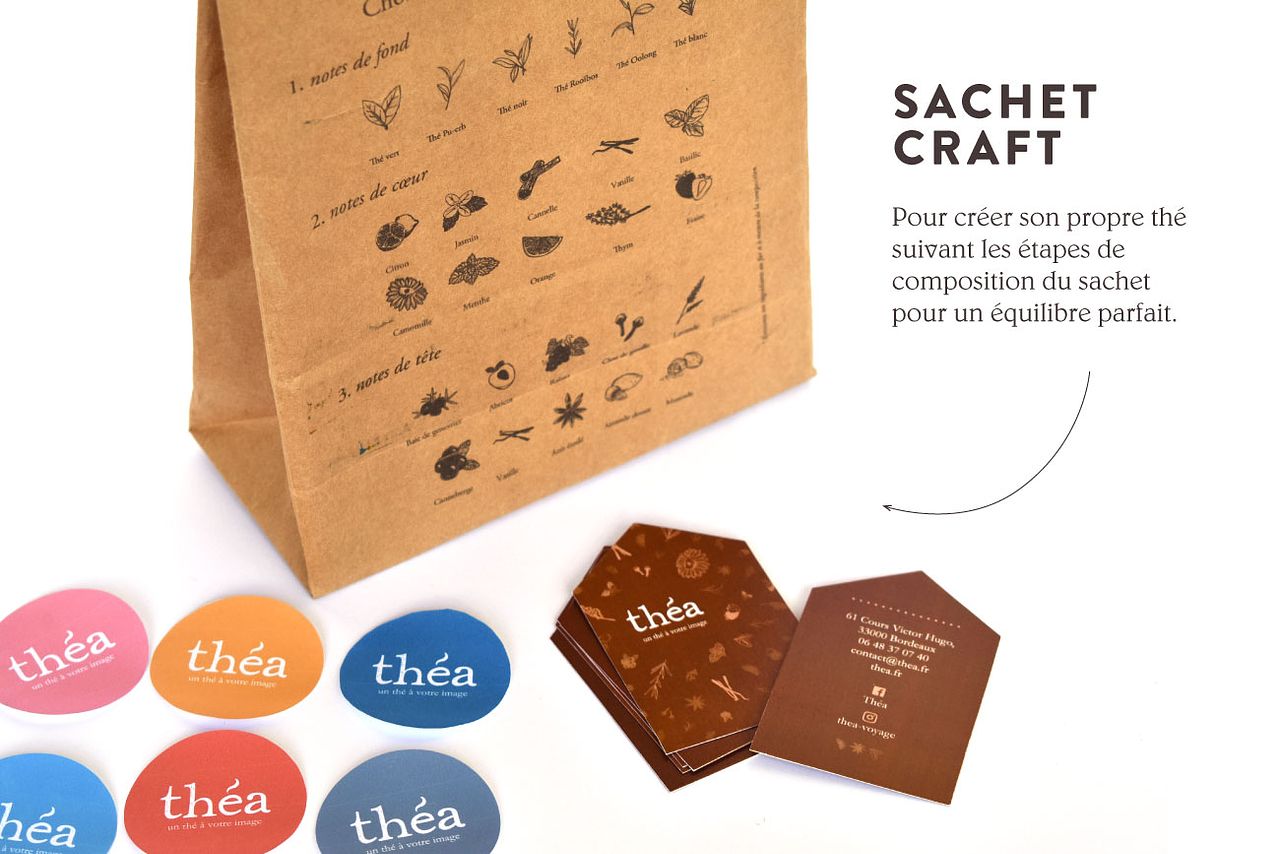 Packaging Théa