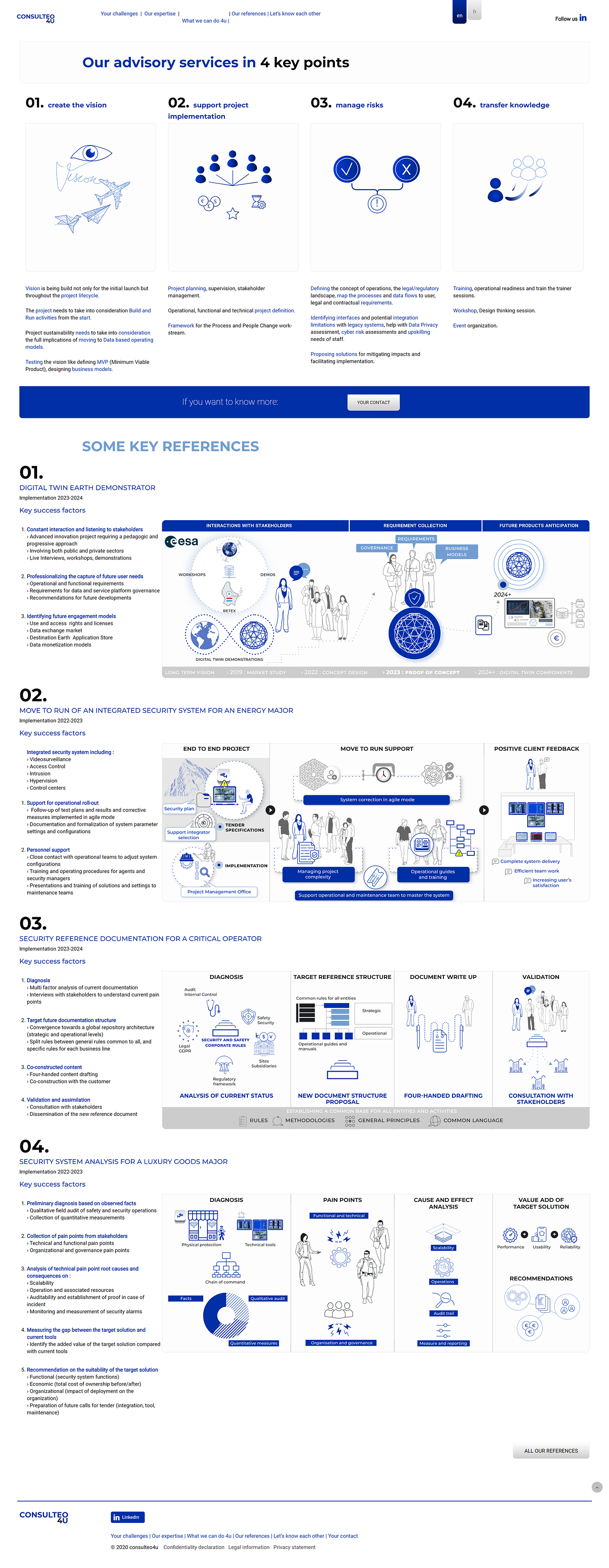 Consulteo | What we can do for you