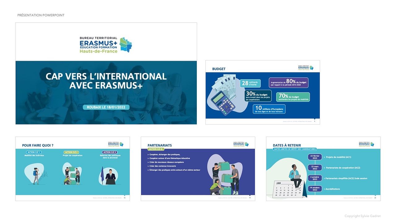 Présentation Powerpoint