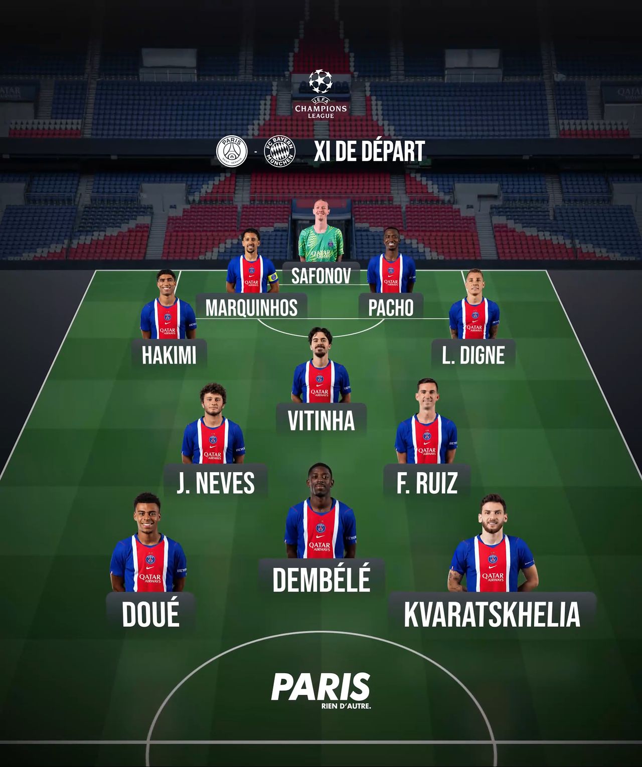Vidéo "XI de départ"