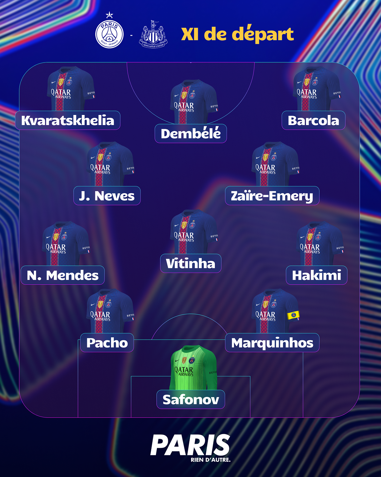 Média PSG - Composition