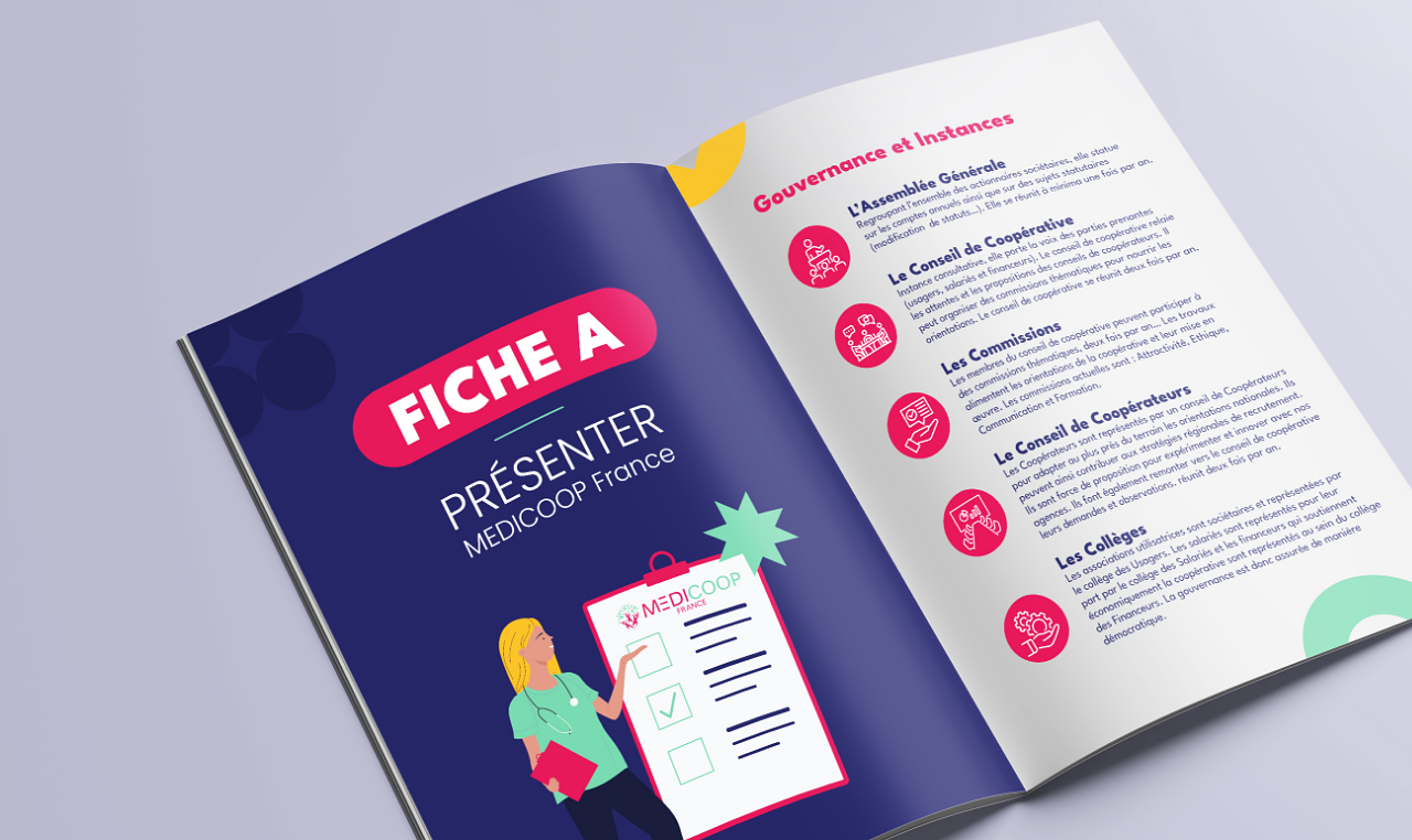 Brochure Medicoop