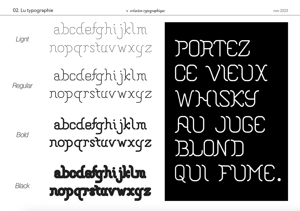 Typographie Lu