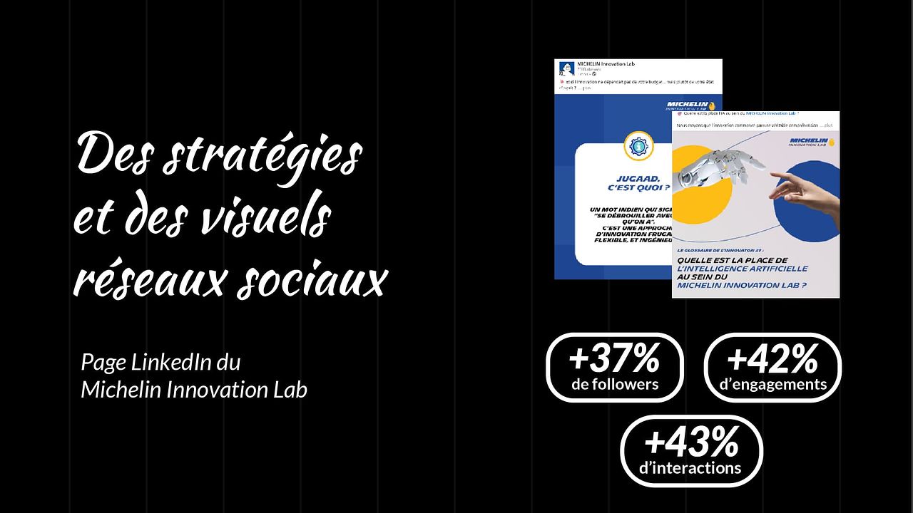 Communication LinkedIn Michelin Innovation Lab