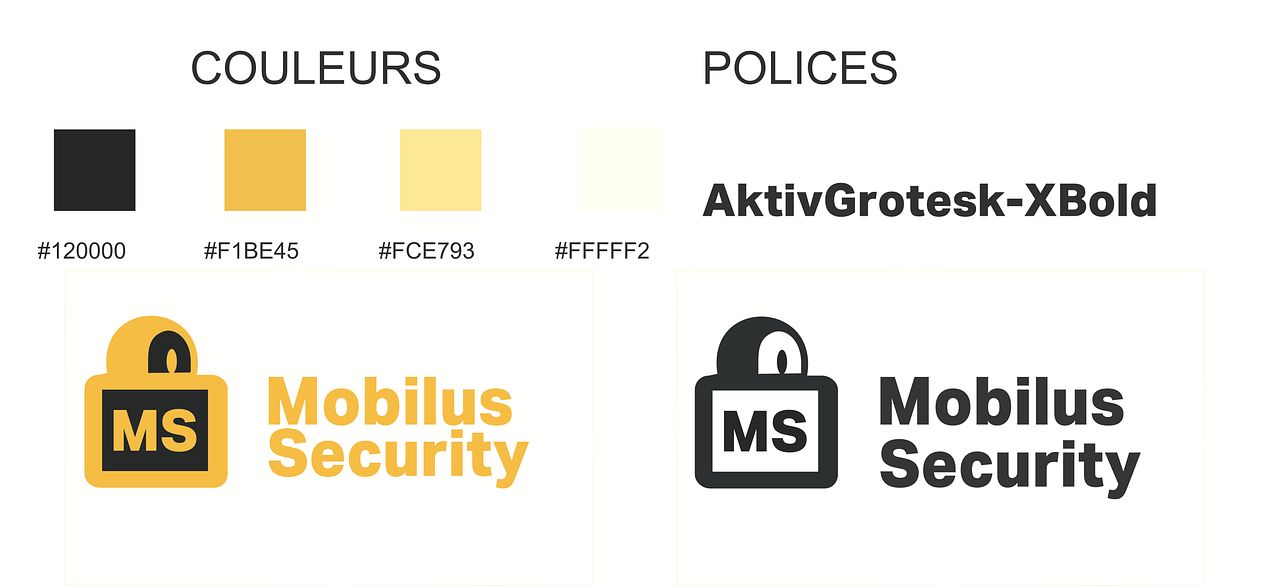 Mobilus Security