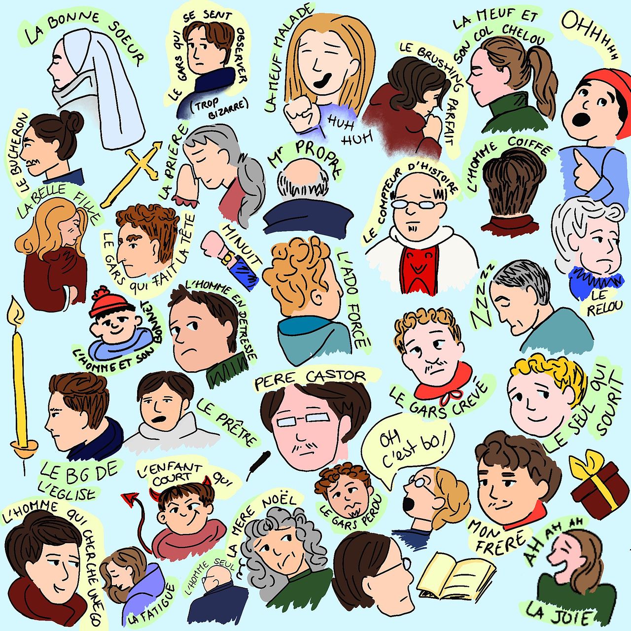Illustration Perso