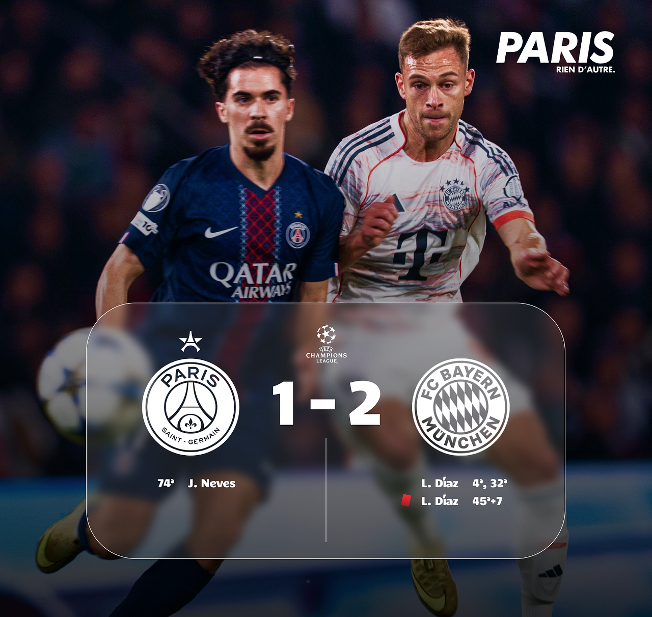 Média PSG - Publication Score Final
