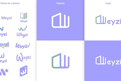 Weyzi I Application de formations en ligne