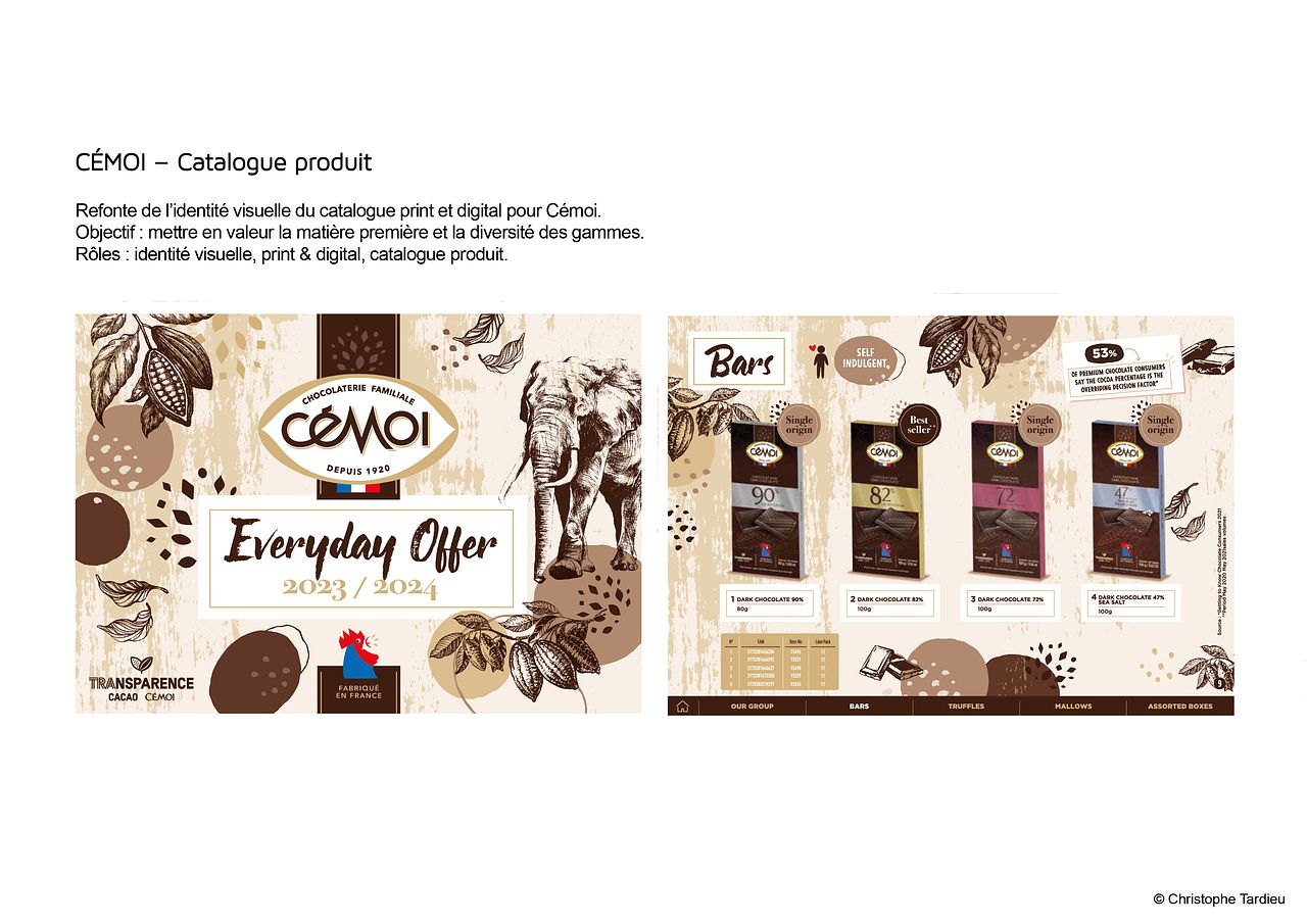 Cémoi – Catalogue produit