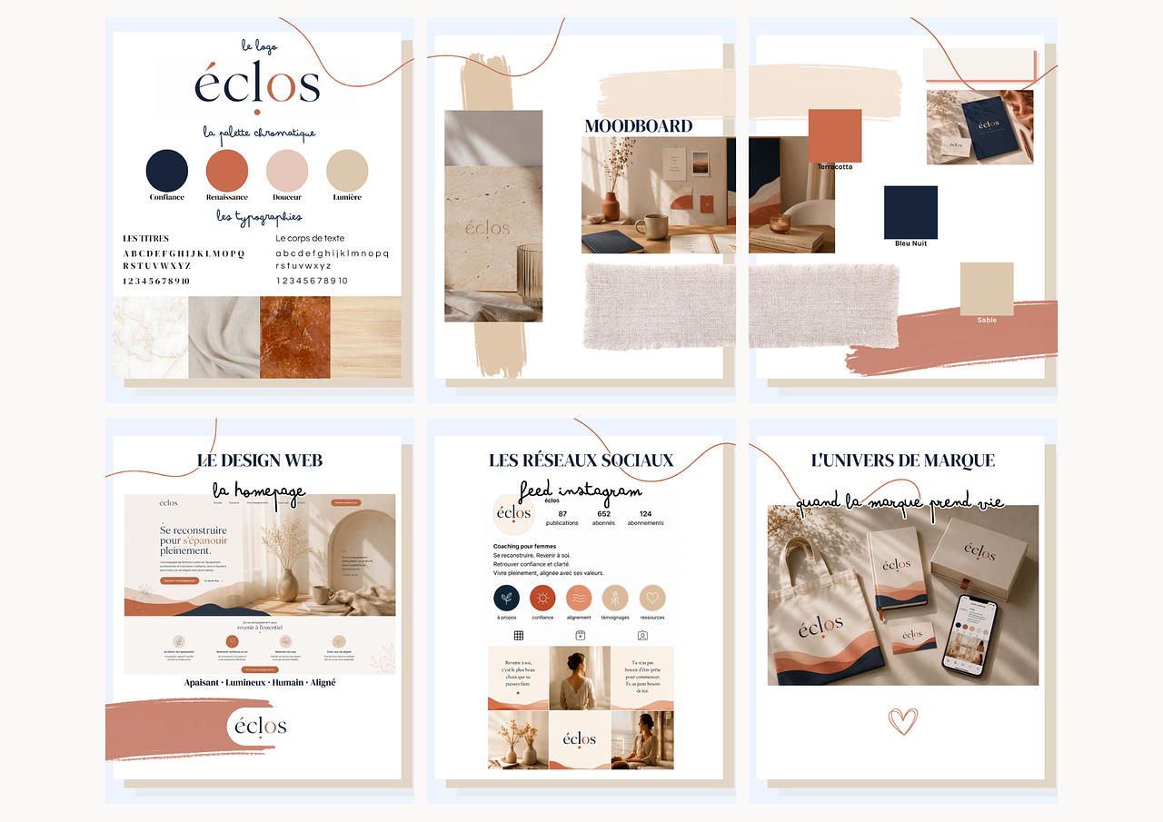Identité visuelle complète | Éclos — Sophrologie