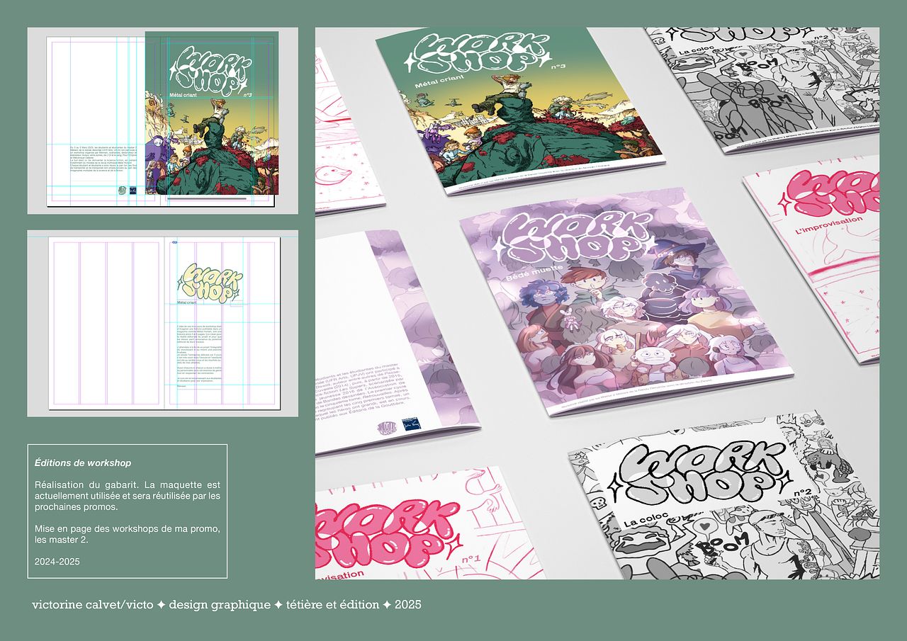 Éditions de workshops