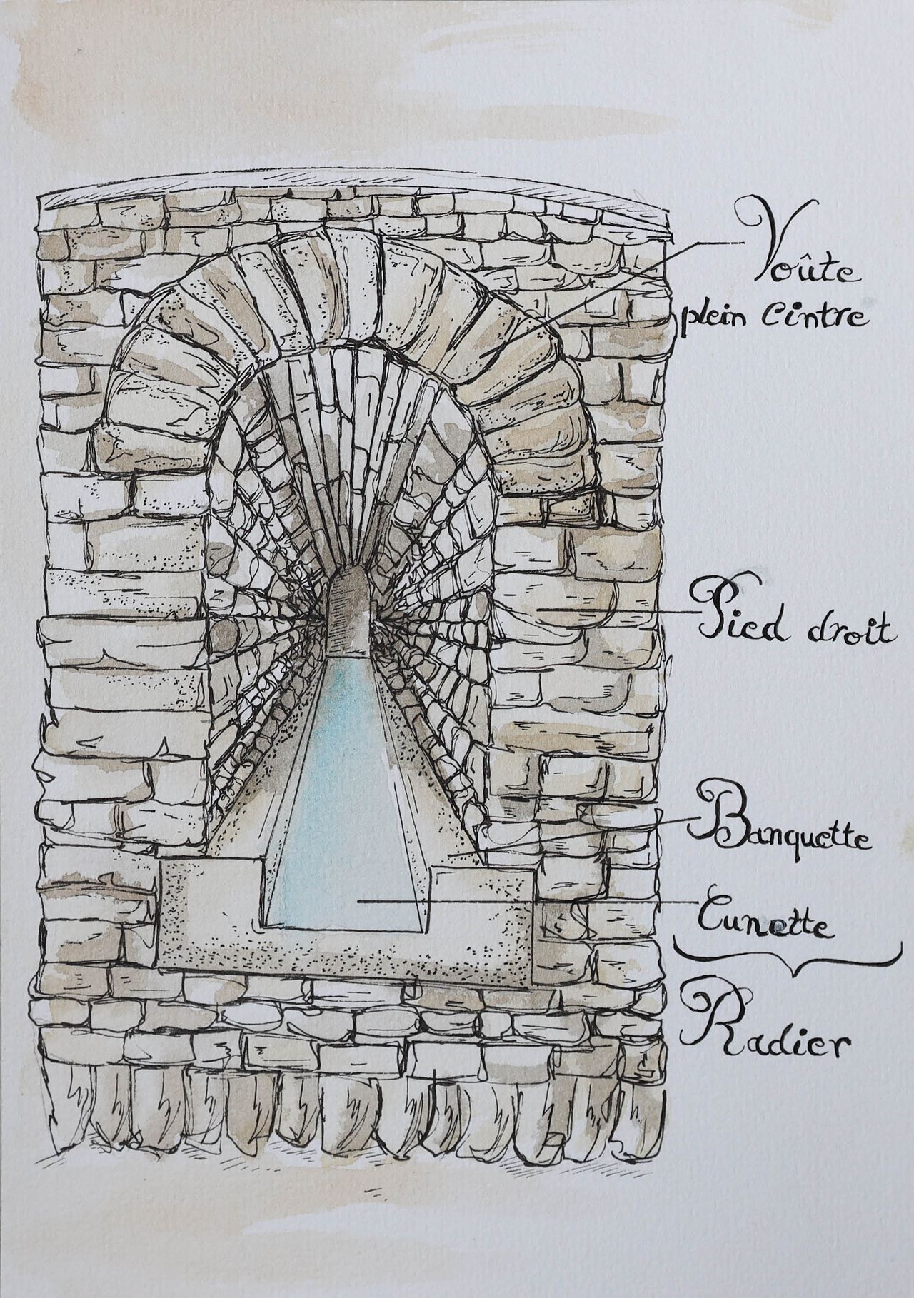 Aqueduc de Médicis