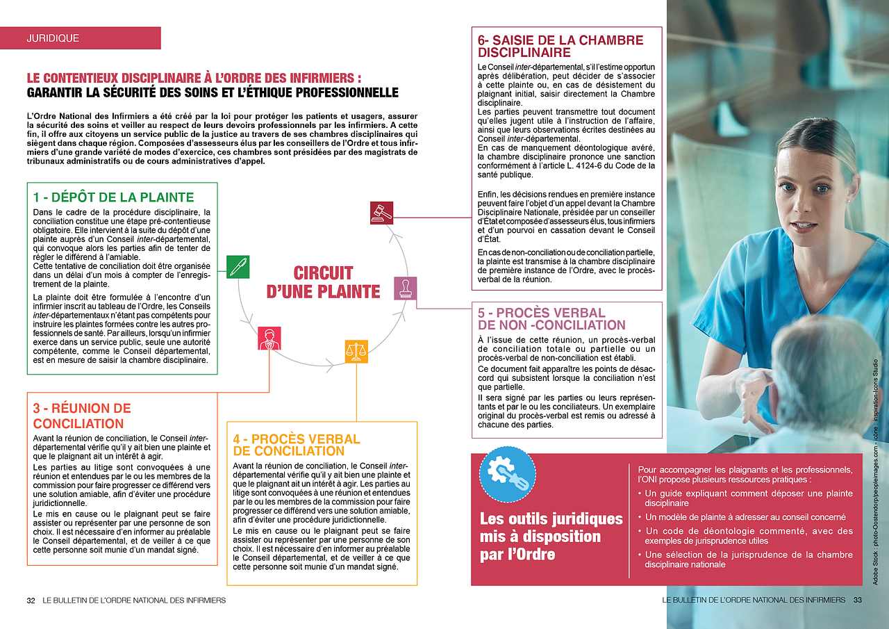 Bulletin Ordre des infirmiers