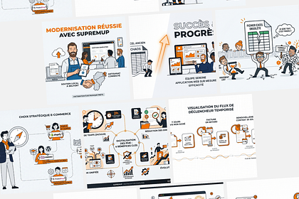 Collection d'infographies/illustrations