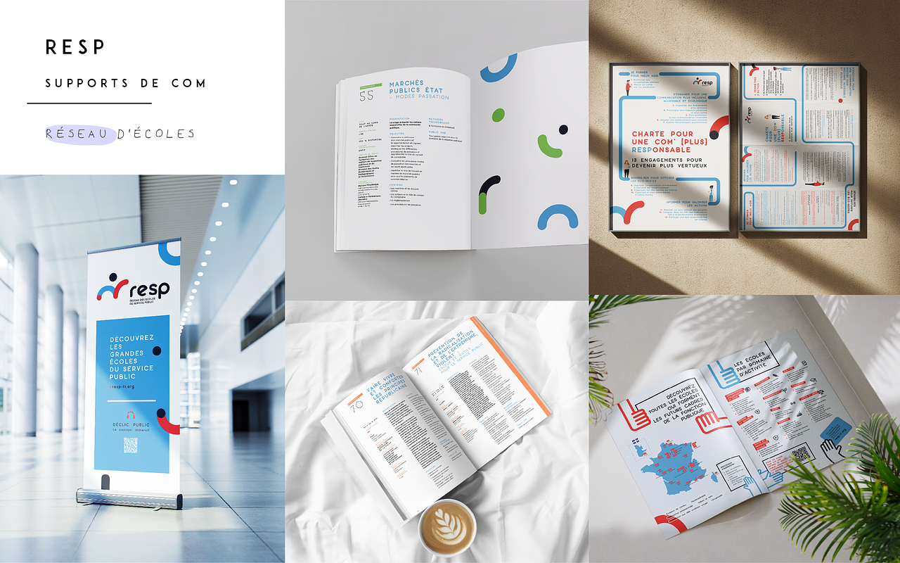 Déclinaison de supports de commmunication