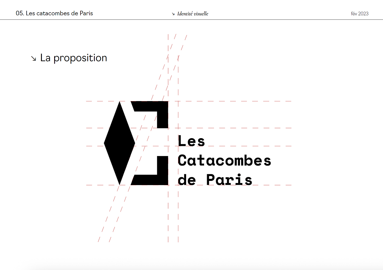 Proposition 2 - Les catacombes de Paris