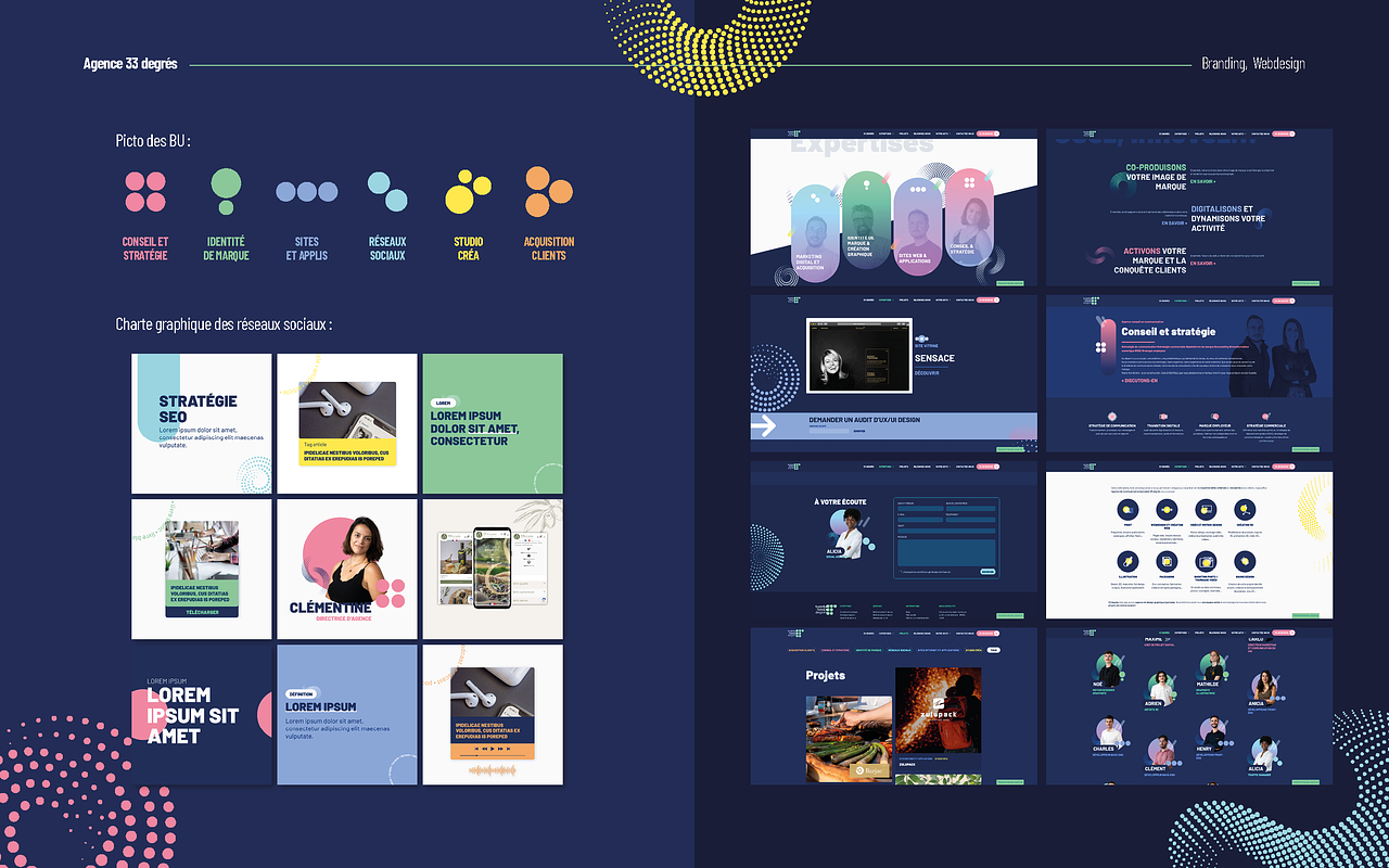 Branding et webdesign Agence 33 degrés