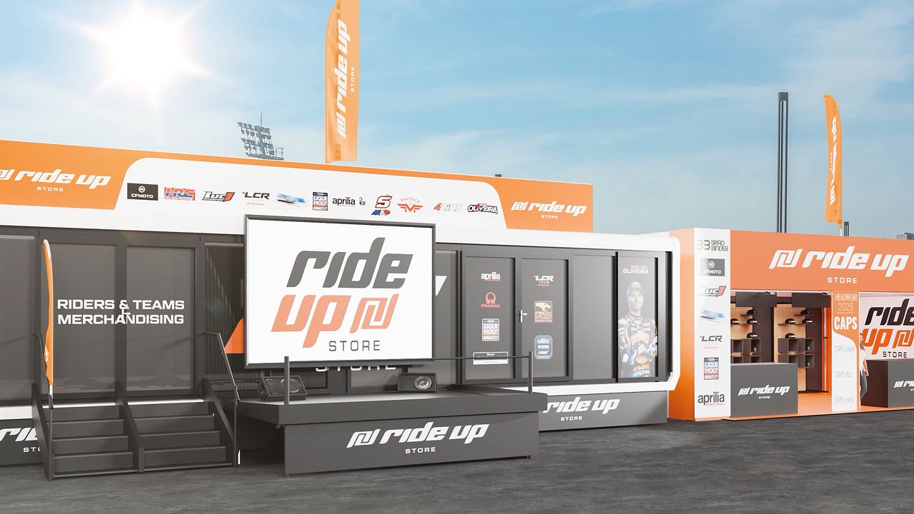 Film MotoGP IXON 2025