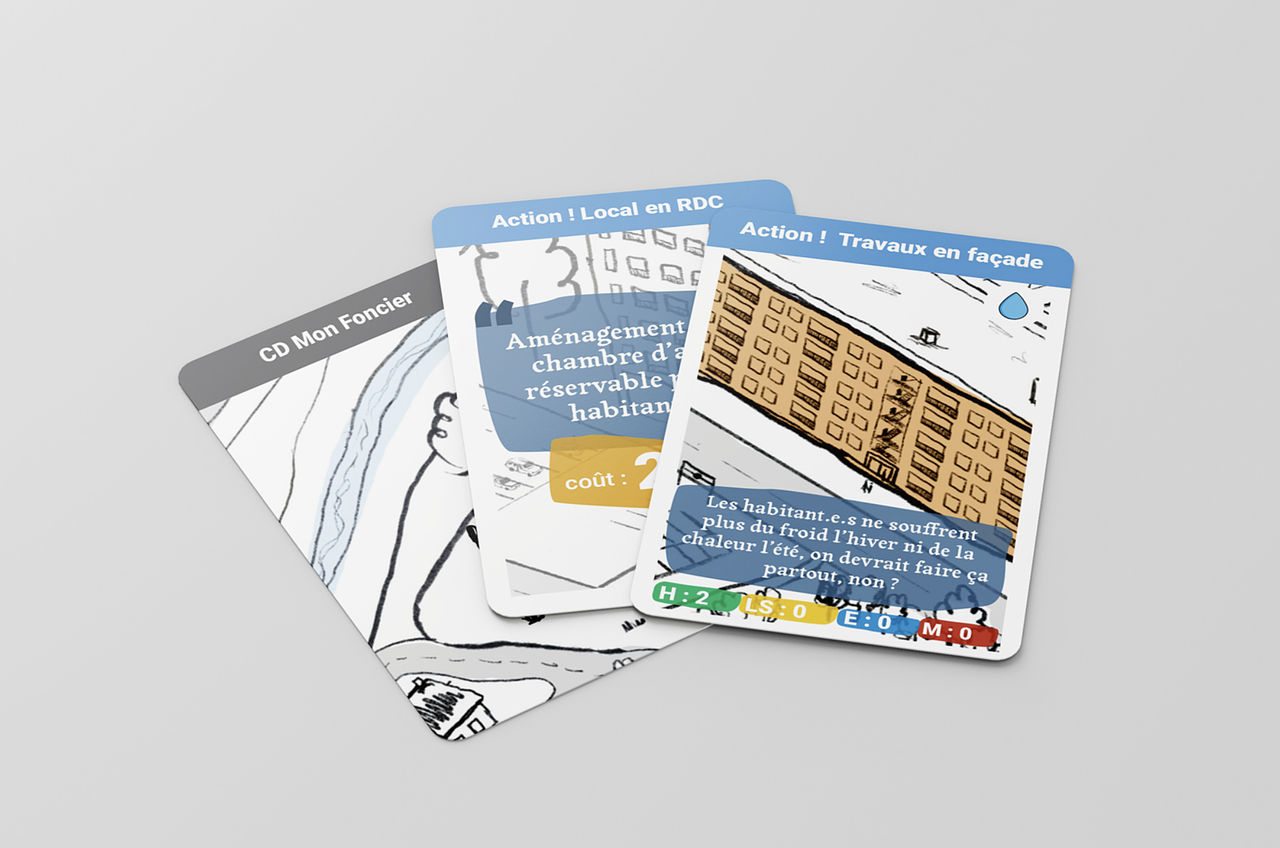 Cartes du serious game