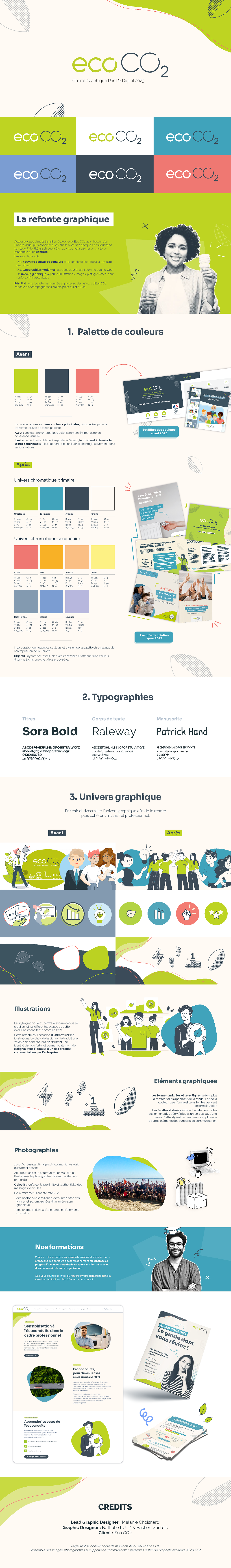 Rebranding Eco CO2 2023