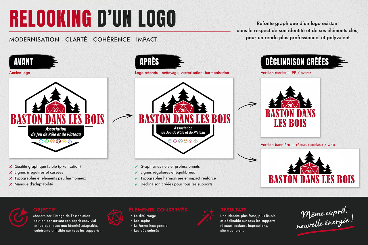 BDLB - Refonte et déclinaison d'un logo