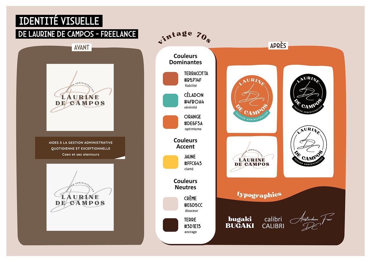 Charte graphique - Mars 2026