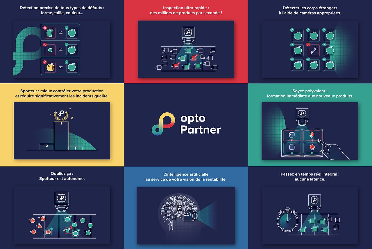 OptoPartner