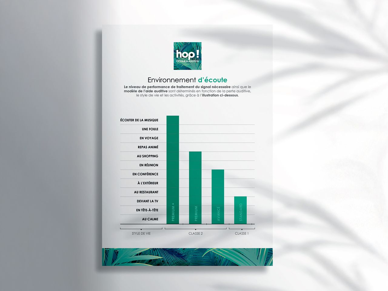 Flyer - Hop!